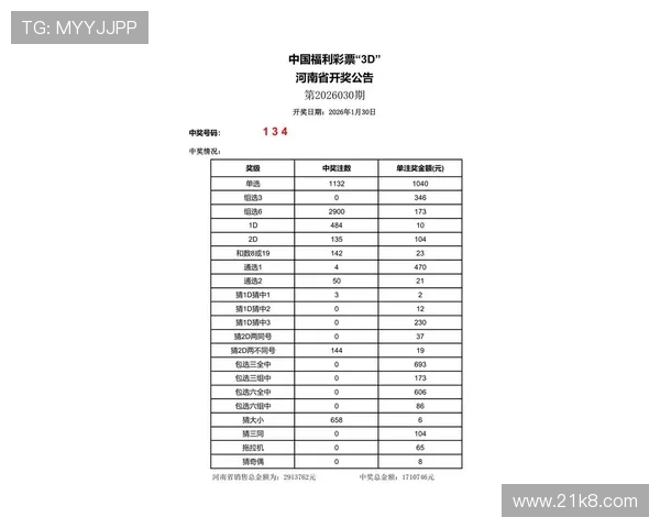 福彩18094期开奖结果公布最新号码揭晓