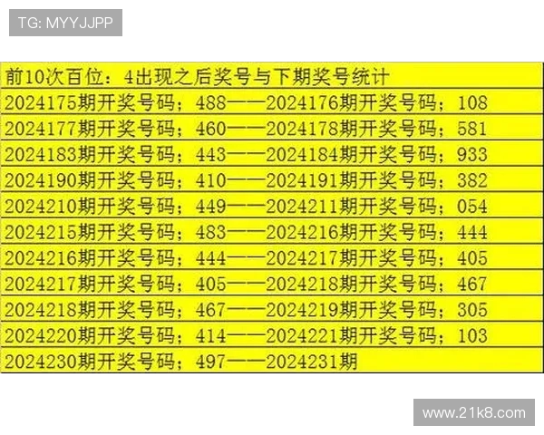 福彩开奖时间几点？最新开奖时刻表全解析